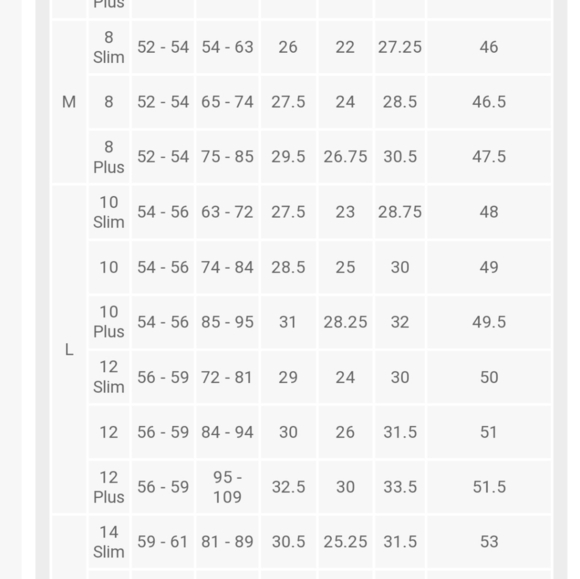 Cat & Jack Gray Think Long Sleeve Shirt w/Rainbows & Yellow Cuffs Size L (10-12) - Picture 8 of 8